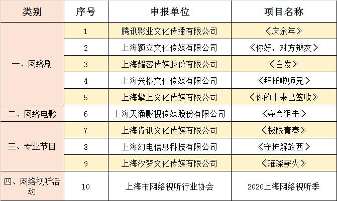 文化产业政府扶持资金，推动文化产业发展的强大引擎