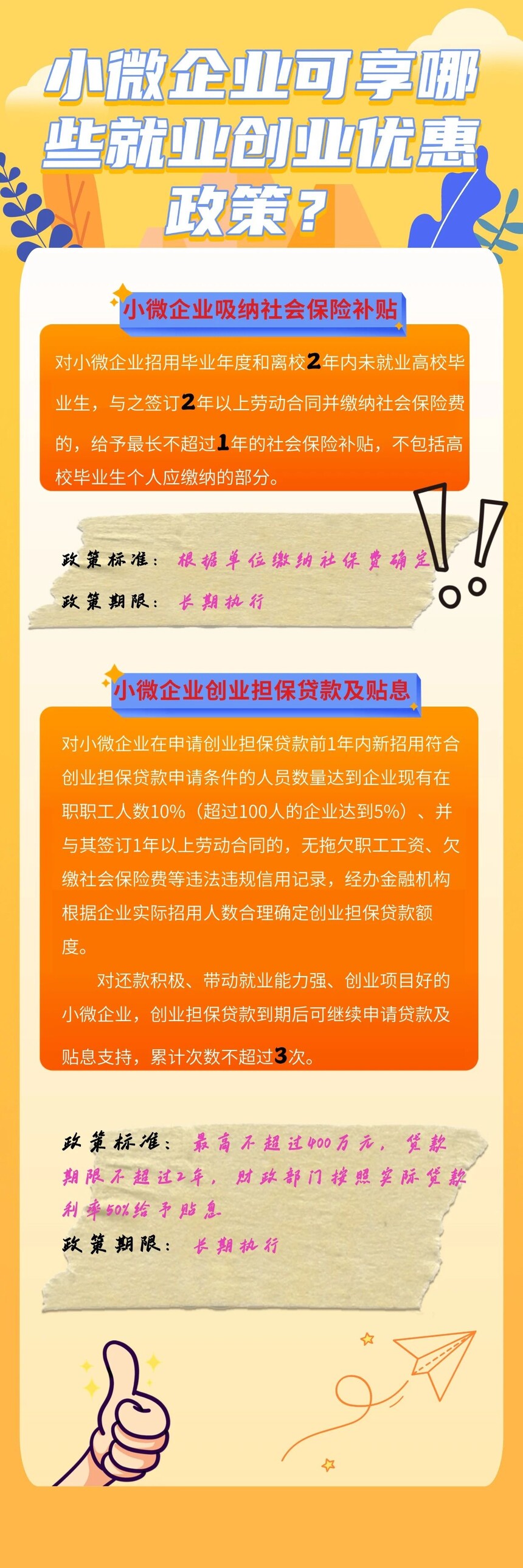 小微企业创新奖励政策，激发企业创新活力，推动经济高质量发展