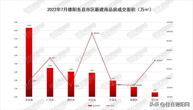 住房补贴与房价关系，深度解析及影响探讨