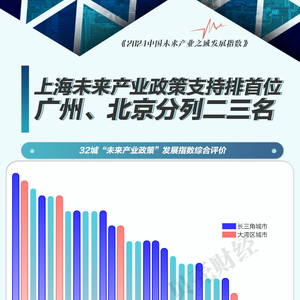 文化产业创新激励机制，激发创意力量，推动文化产业繁荣发展