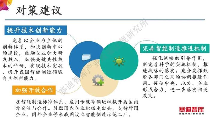 政府补助智能制造应用，推动产业升级与经济发展的重要力量