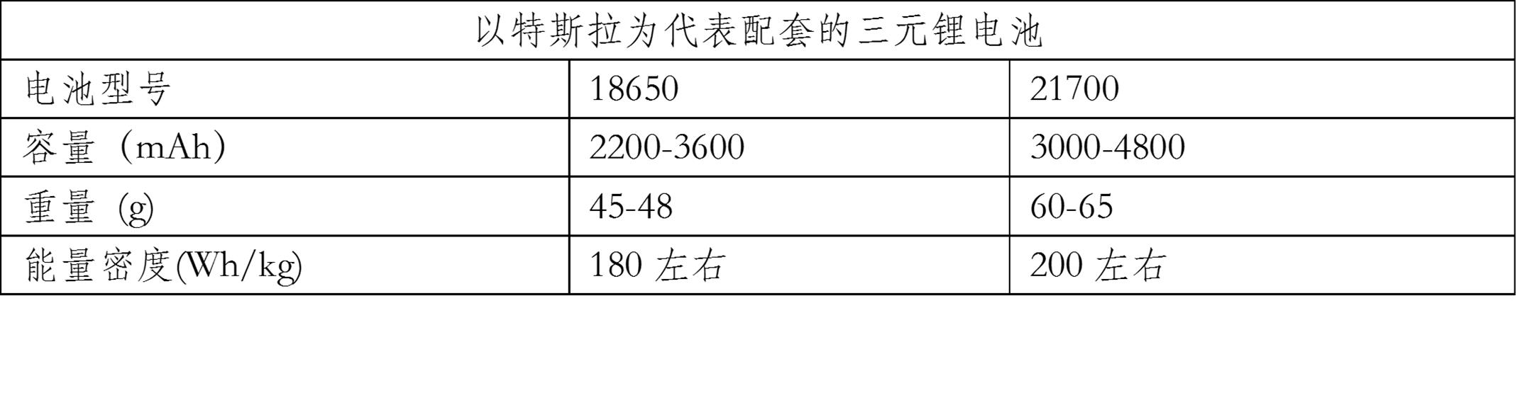 购车新能源技术革新，未来出行的绿色革命