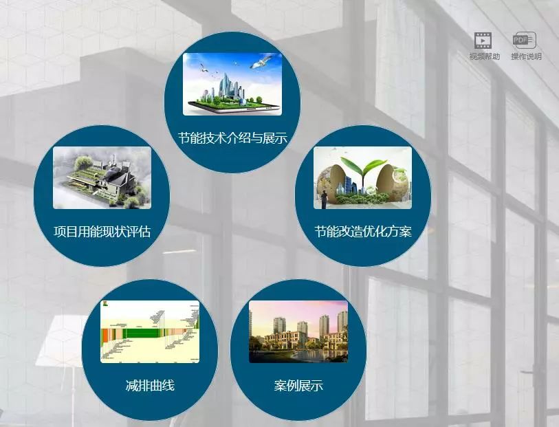 绿色建筑推广策略研究