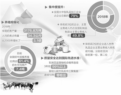 文化产业国际竞争力提升，策略与实践