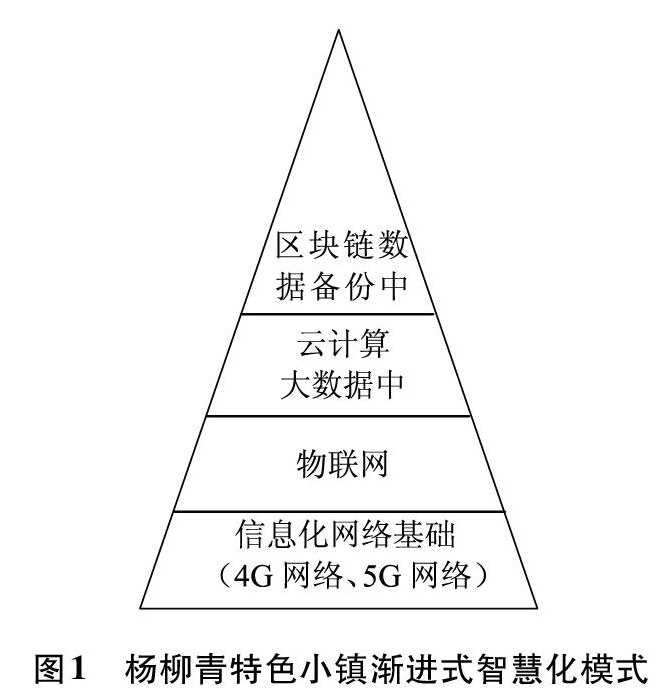 农村教育特色化发展路径探析