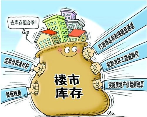 住房补贴政策调整引发的社会反响