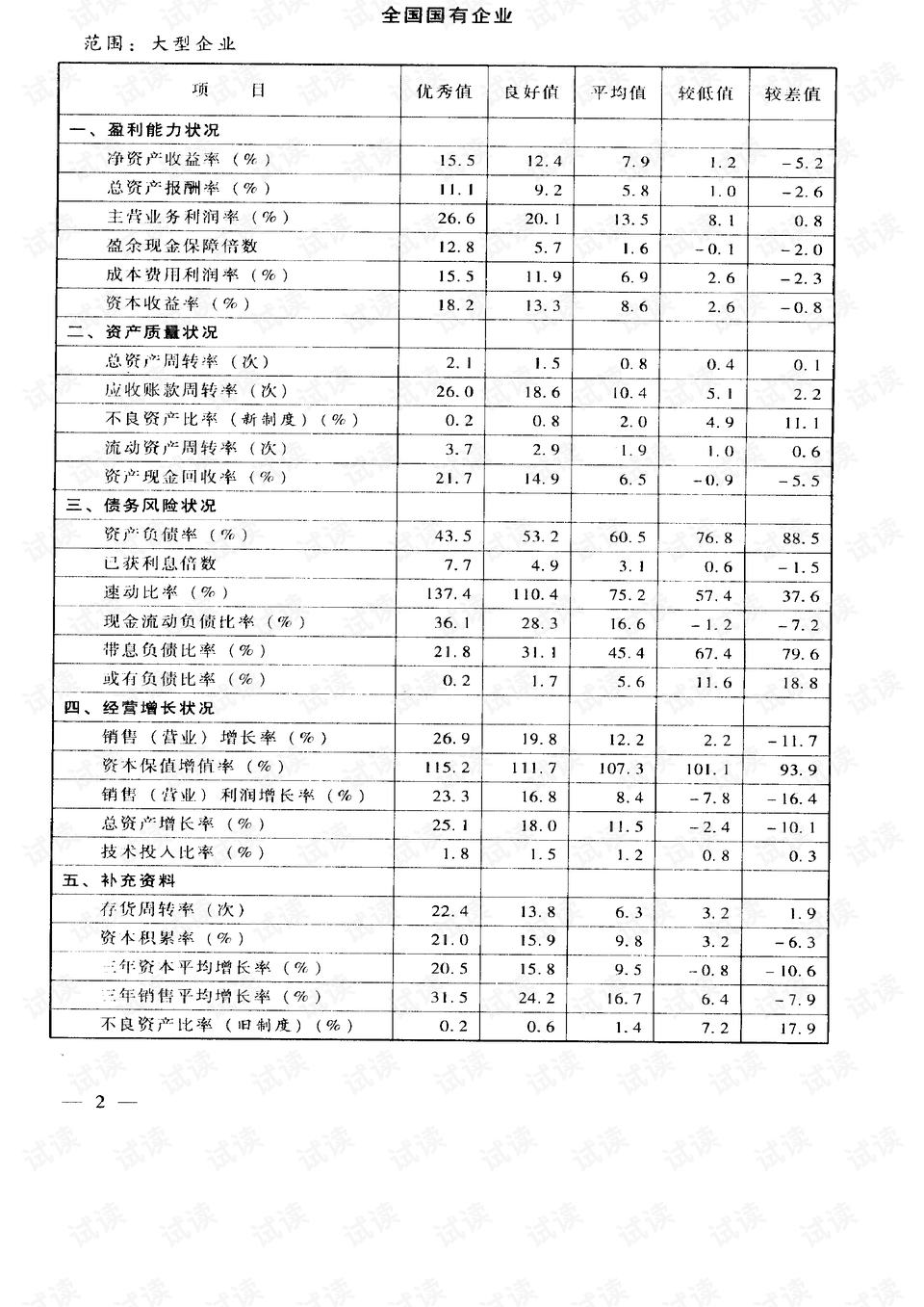 绿色建筑评价标准更新与国际化接轨，推动可持续建筑发展的关键因素