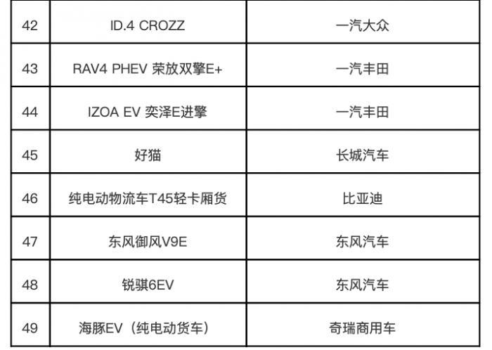 购车新能源政策对汽车产业发展影响的深度探讨