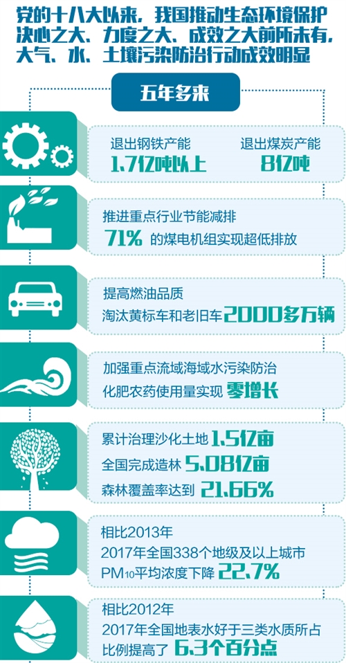 教育公平、政府补助政策与长效机制构建的探讨