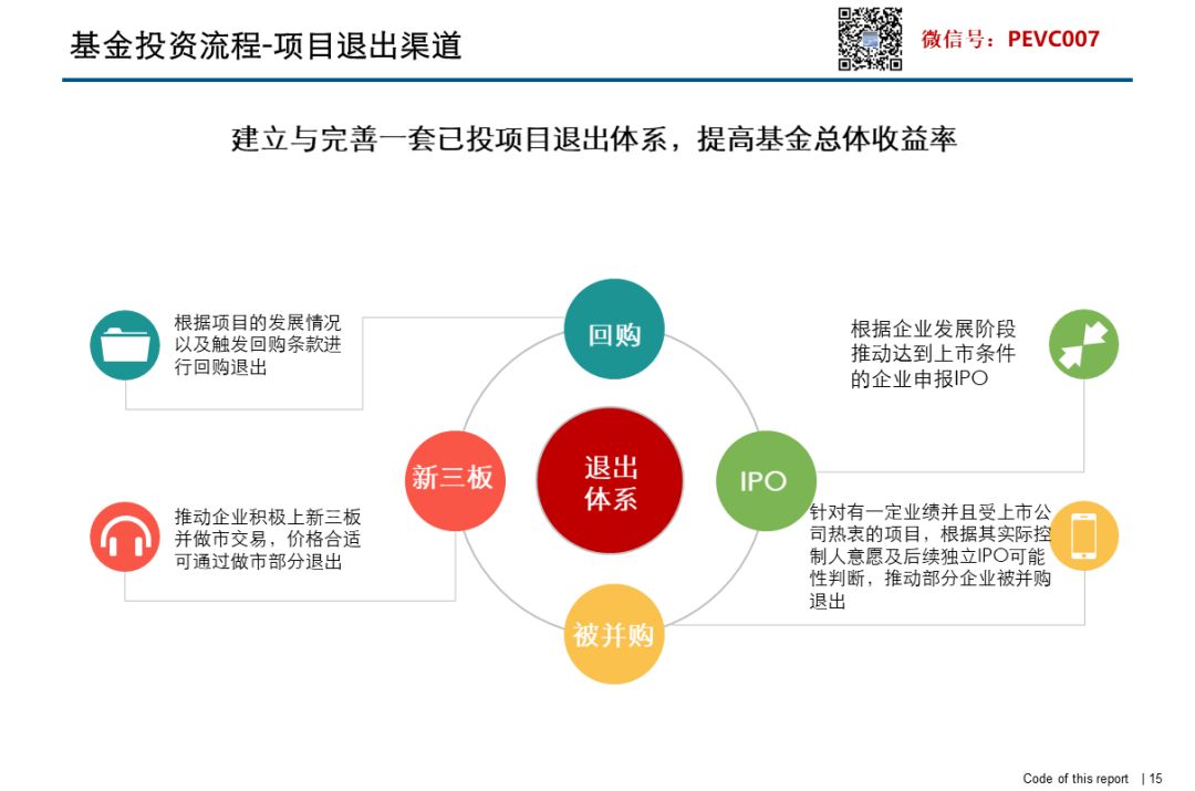 小微企业创新融资模式的创新与实践经验分享