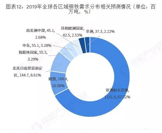 政府补助智能制造推动产业转型升级路径研究