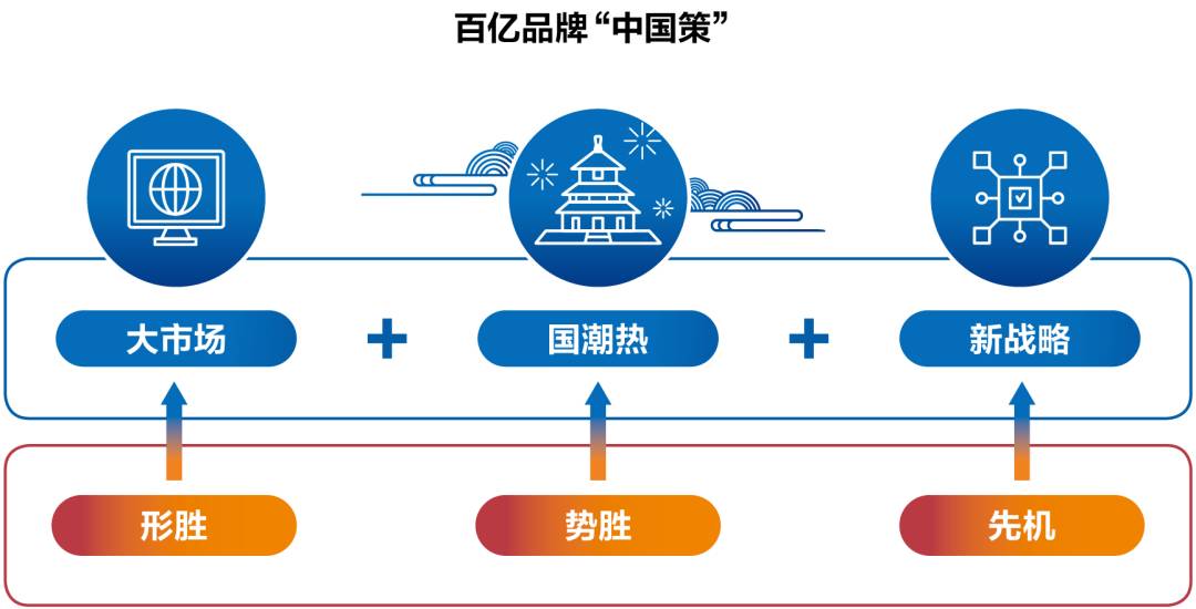 绿色建筑技术应用推广的难点及对策解析