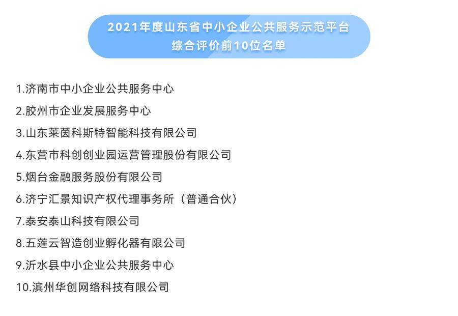 小微企业创新孵化成效评估，多维度视角下的观察与思考