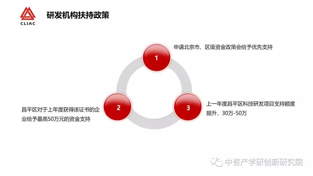 小微企业创新扶持政策深度解读