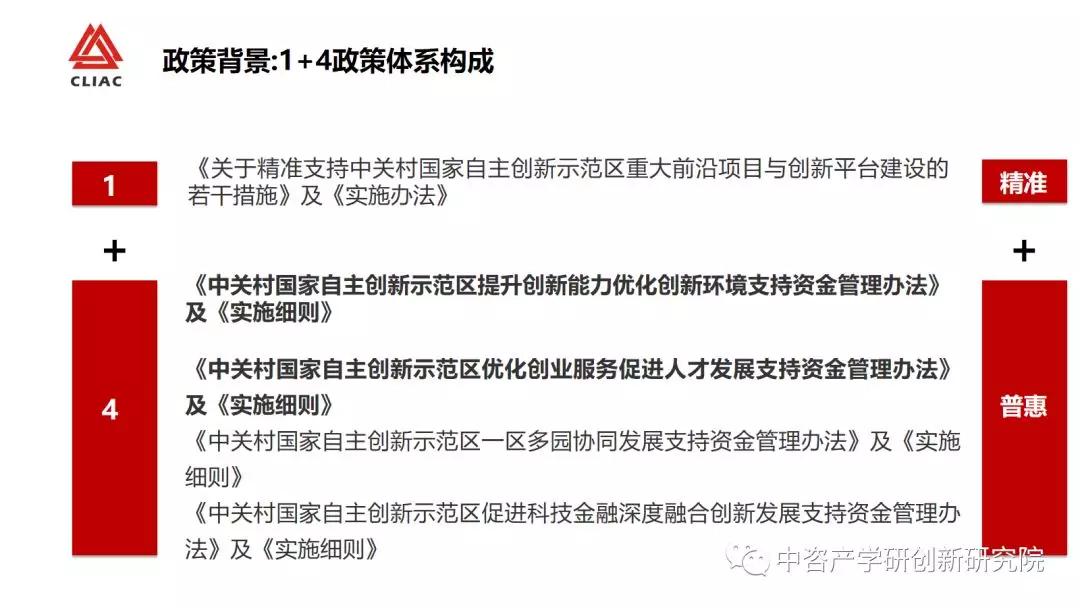 小微企业创新扶持政策解读