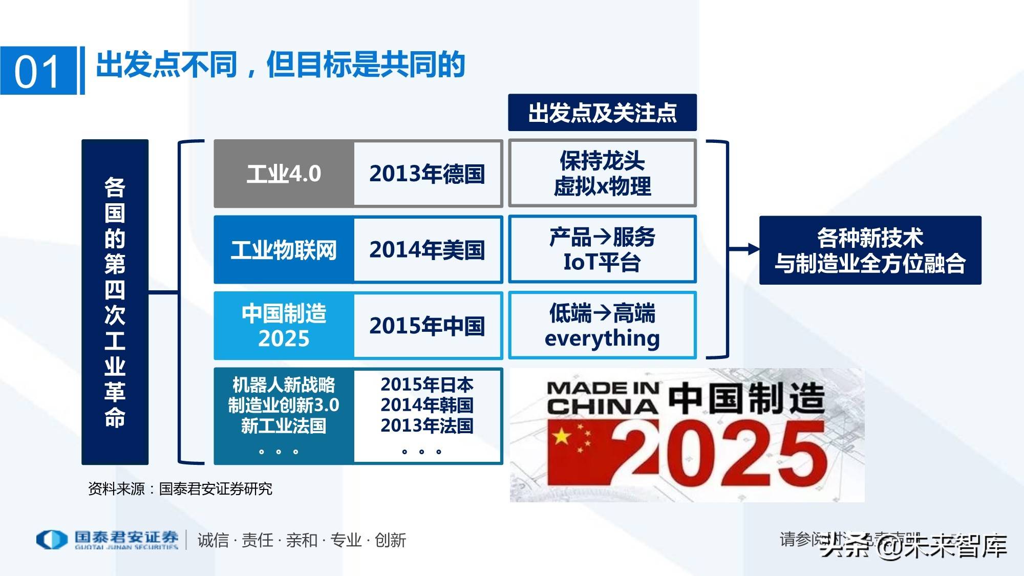 政府补助智能制造产业链延伸，推动产业升级与经济转型的关键力量