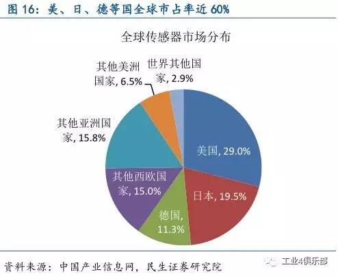 政府补助智能制造产业链延伸，推动产业升级与经济转型的关键力量