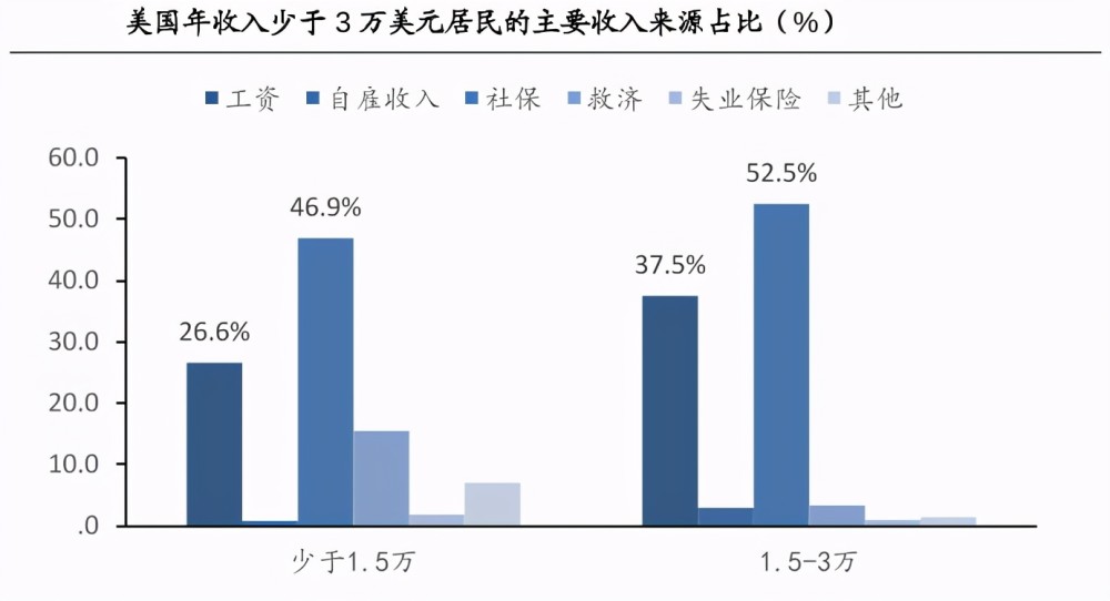 教育公平、政府补助政策与公众认知度的深度探讨