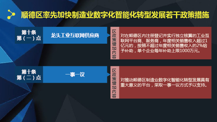 政府补助智能制造企业创新能力培养机制