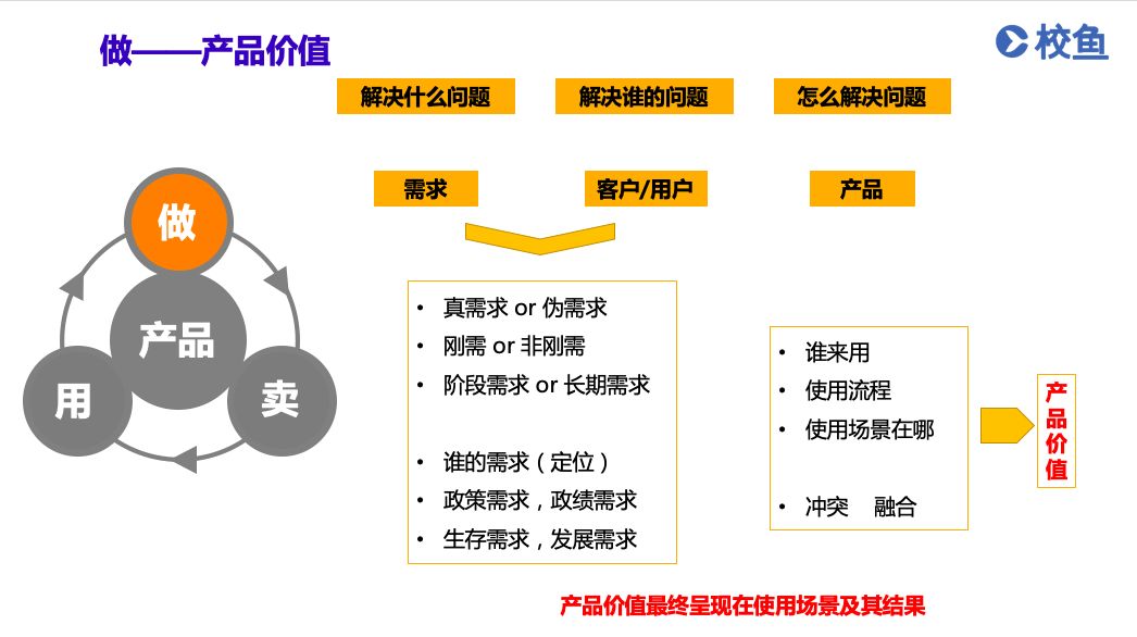 农村教育信息化发展策略与教育公平推进