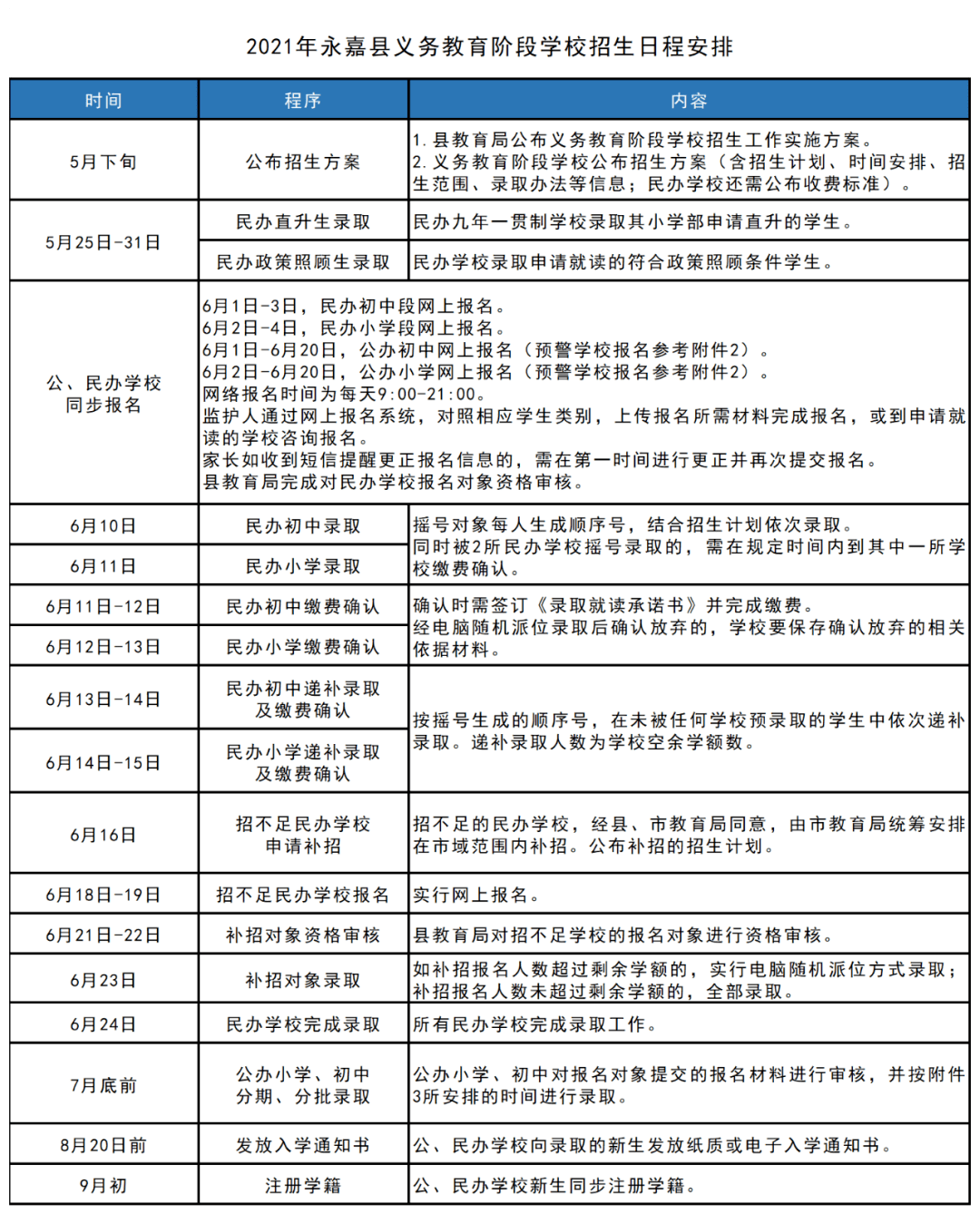 农村教育信息化发展策略与教育公平推进