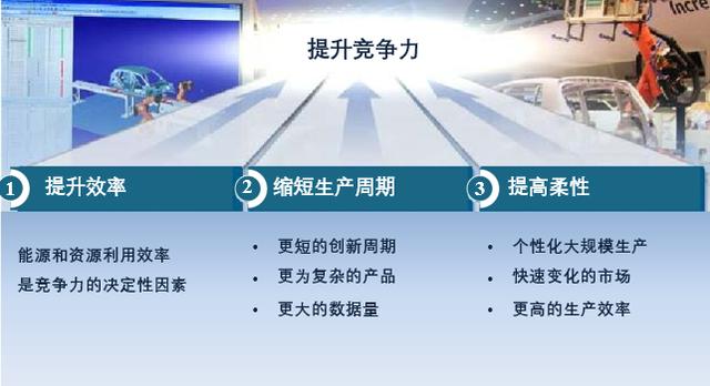 政府补助助力智能制造企业，创新与国际竞争力同步提升