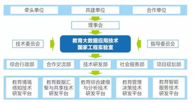 政府补助智能制造企业，创新能力与国际竞争力的提升