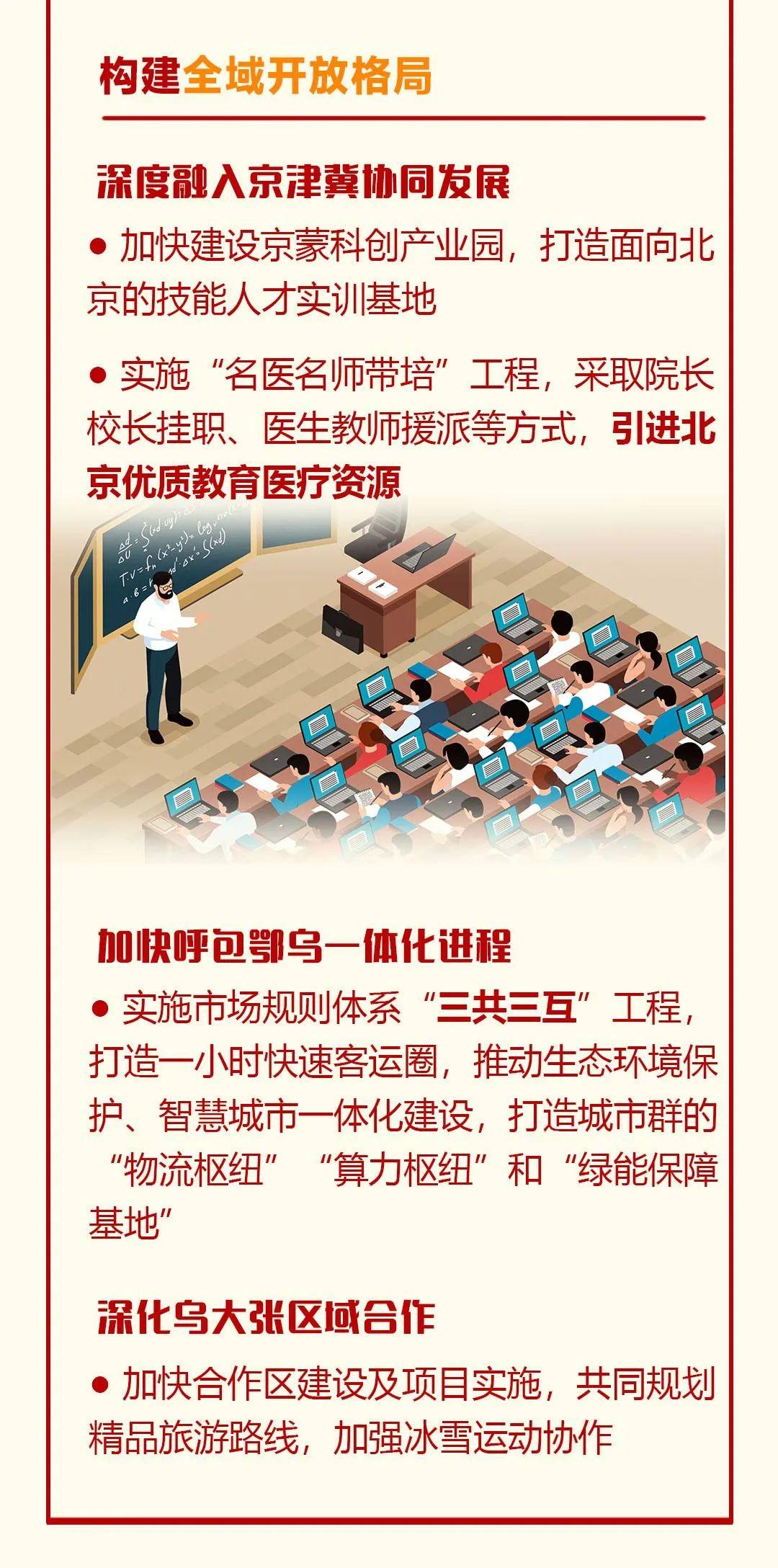 乌兰察布市政府新闻发布会聚焦发展动态