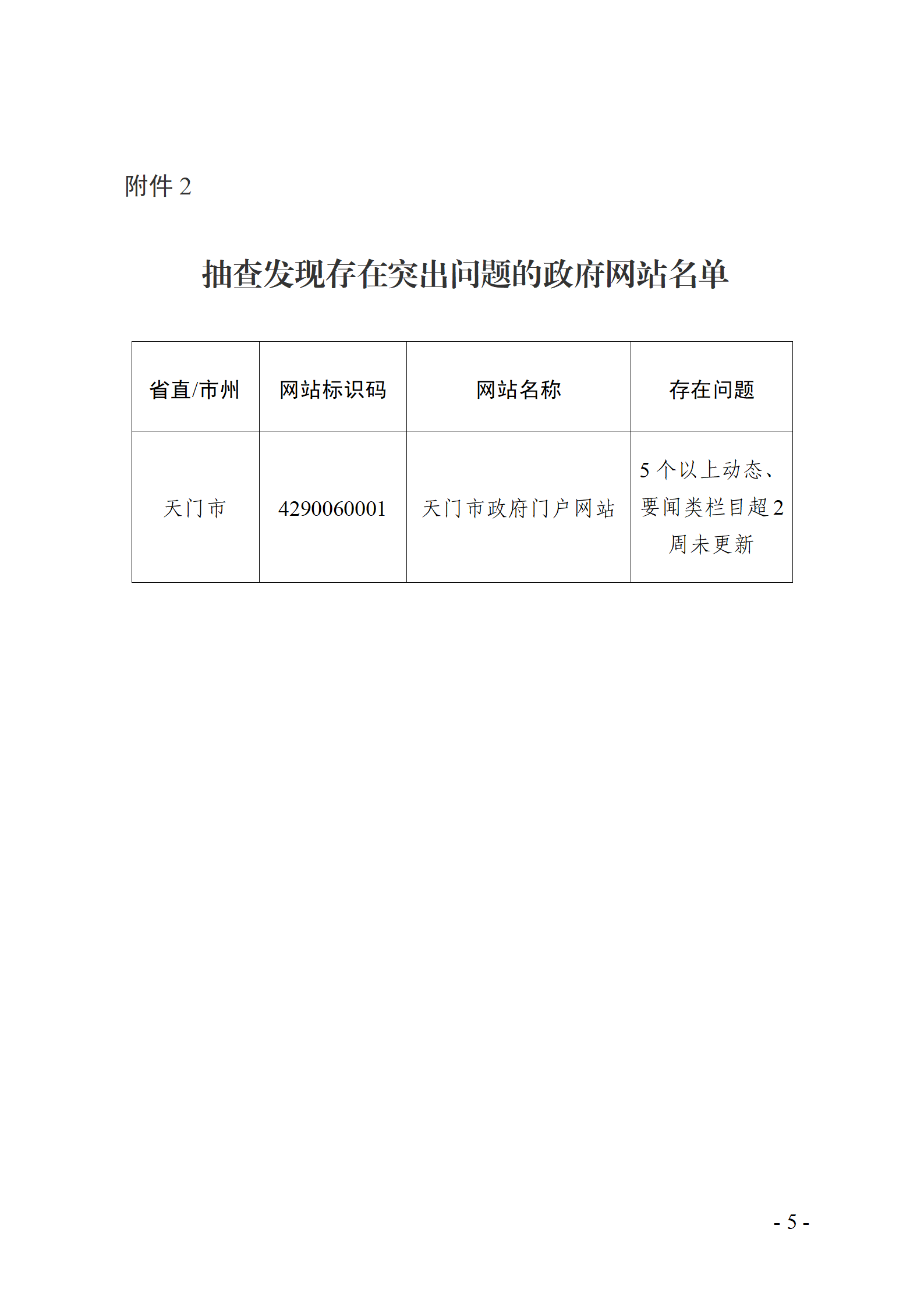 政府网新闻中心自查报告，提升服务质量与内部管理效率的优化策略